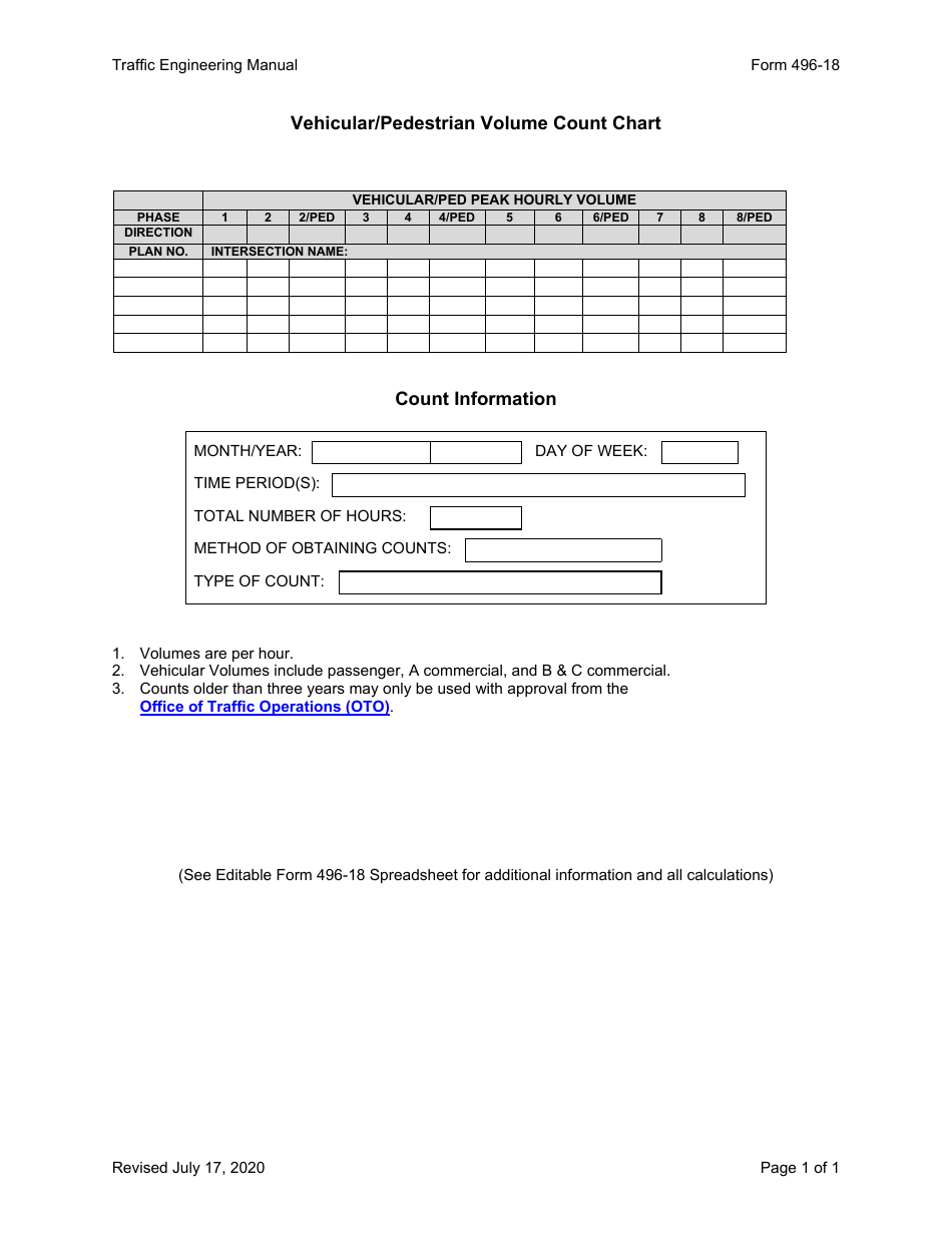 Form 496-18 Vehicular / Pedestrian Volume Count Chart - Ohio, Page 1