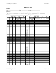 Form 1296-5 Speed Check Form - Ohio