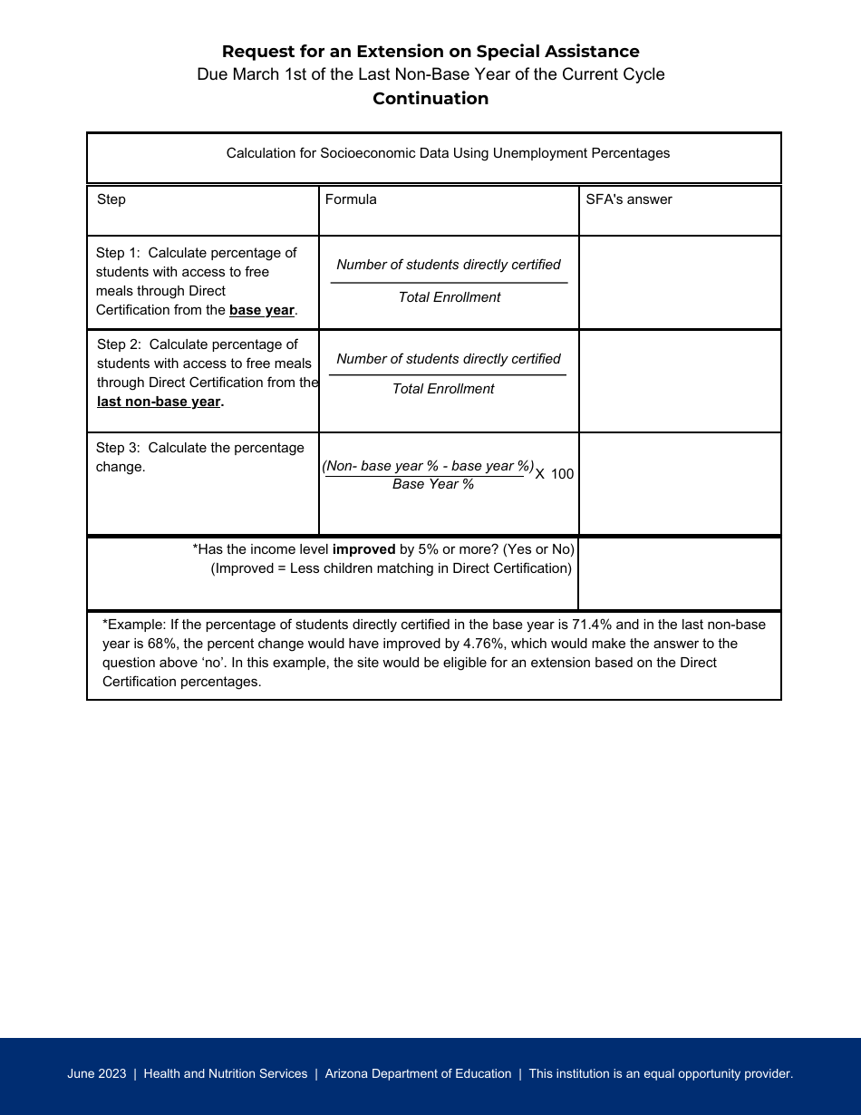 Request for an Extension on Special Assistance - Arizona, Page 4