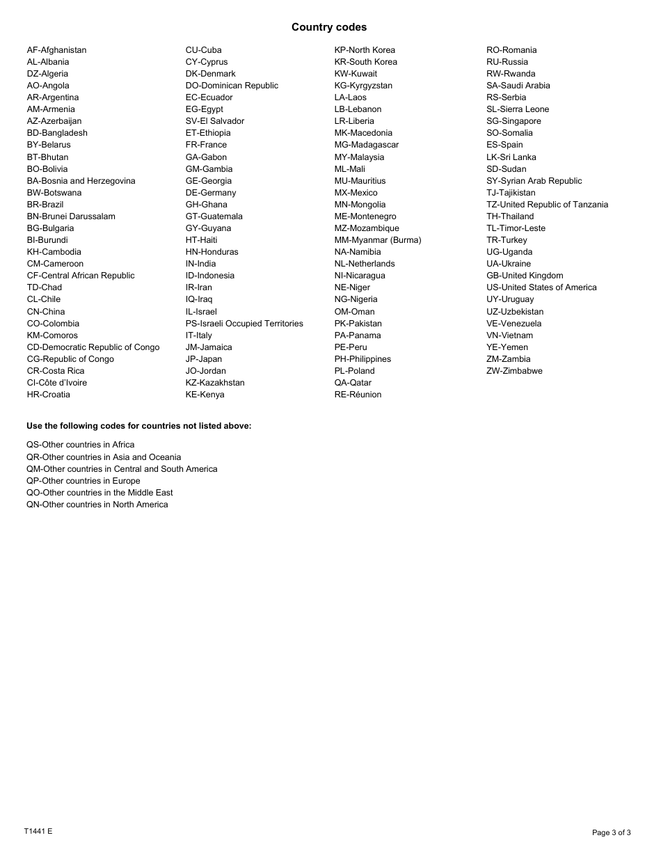 Form T1441 Qualifying Disbursements: Grants to Non-qualified Donees (Grantees) - Canada, Page 3