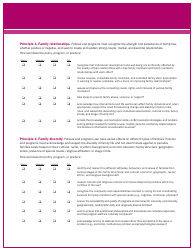 Family Impact Analysis Checklist Template - the Family Impact Institute, Page 3