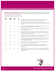 Family Impact Analysis Checklist Template - the Family Impact Institute, Page 4