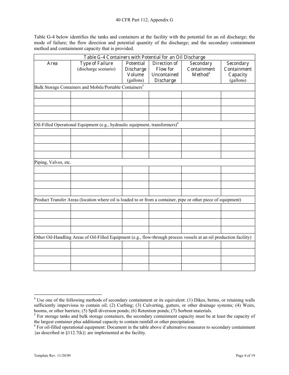 Appendix G Tier I Qualified Facility Spcc Plan - City and County of San Francisco, California, Page 4