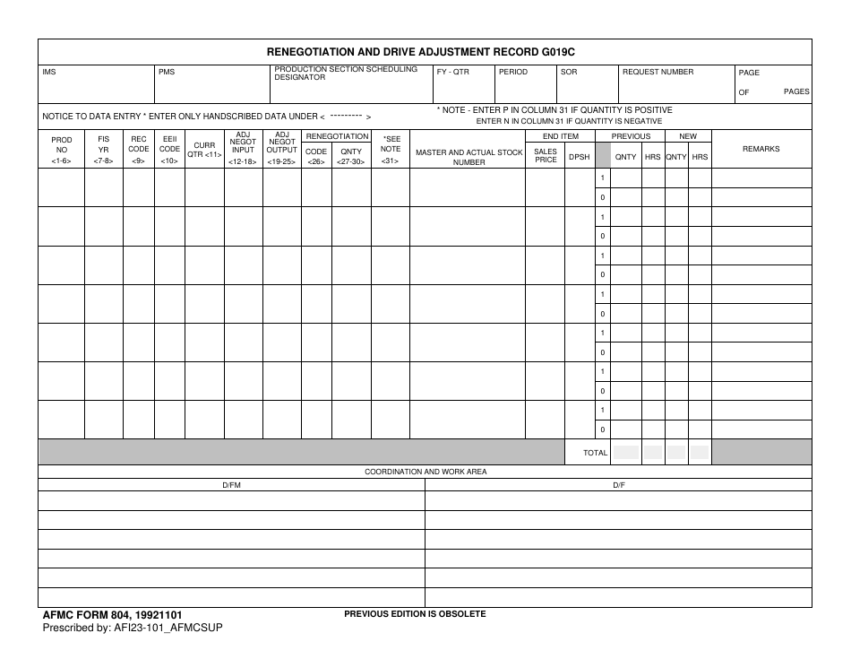 AFMC Form 804 Renegotiation and Drive Adjustment Record G019c, Page 1