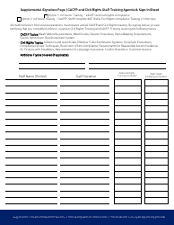 Annual CACFP and Civil Rights Training Agenda &amp; Sign-In Sheet - Arizona, Page 2