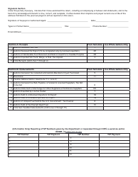 Form SF-900 (State Form 49877) Consolidated Special Fuel Monthly Tax Return - Indiana, Page 2