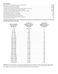 Form RT DS29 Dealer License Renewal Application Instructions - Illinois, Page 2