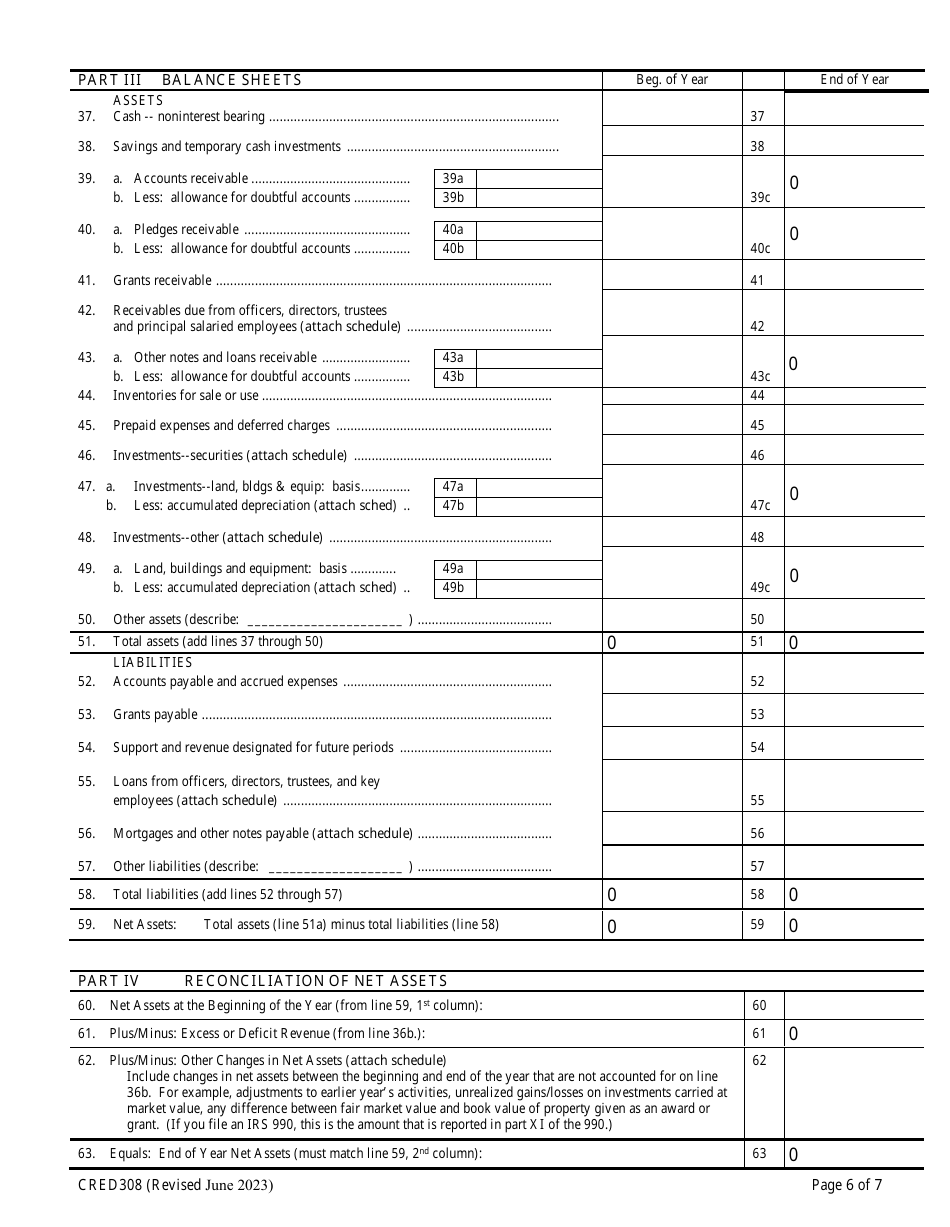 Form CRED308 Charitable Organization Annual Report - Wisconsin, Page 11