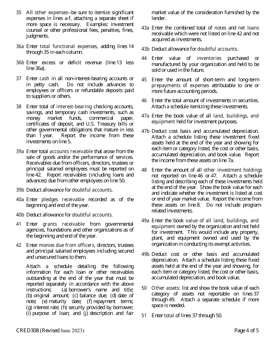 Form CRED308 Charitable Organization Annual Report - Wisconsin, Page 4