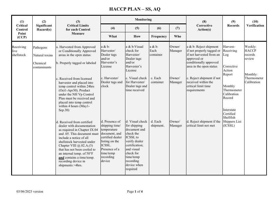 Haccp Plan - Ss, Aq - New Hampshire, Page 1