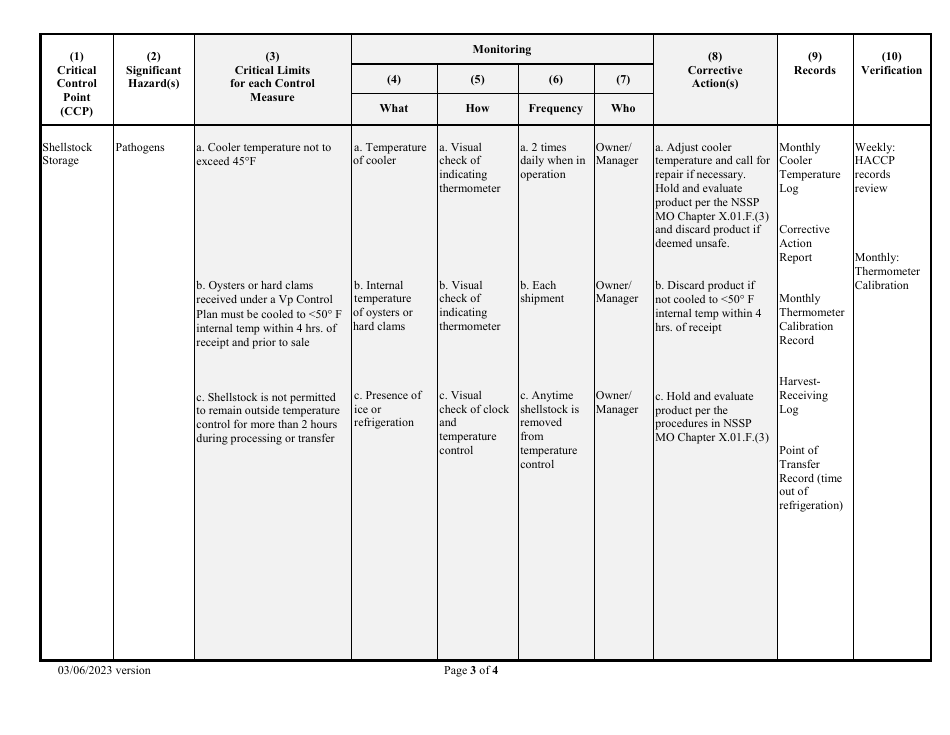 Haccp Plan - Ss, Aq - New Hampshire, Page 3