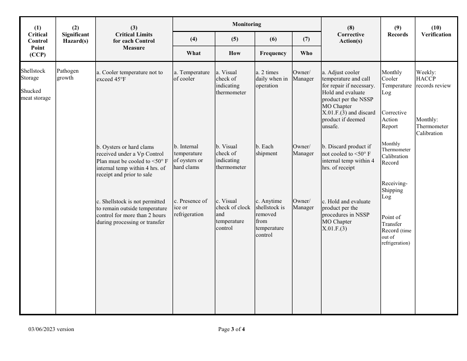 Haccp Plan - Shellstock Shipper / Reshipper - New Hampshire, Page 3