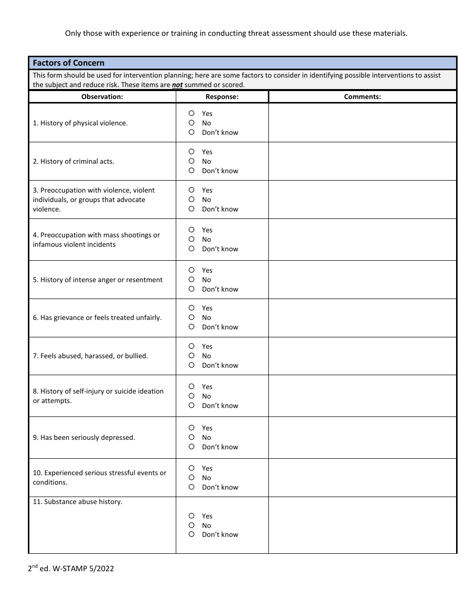 Wisconsin School Threat Assessment Form - Phase II - Risk Factors - Wisconsin, Page 1