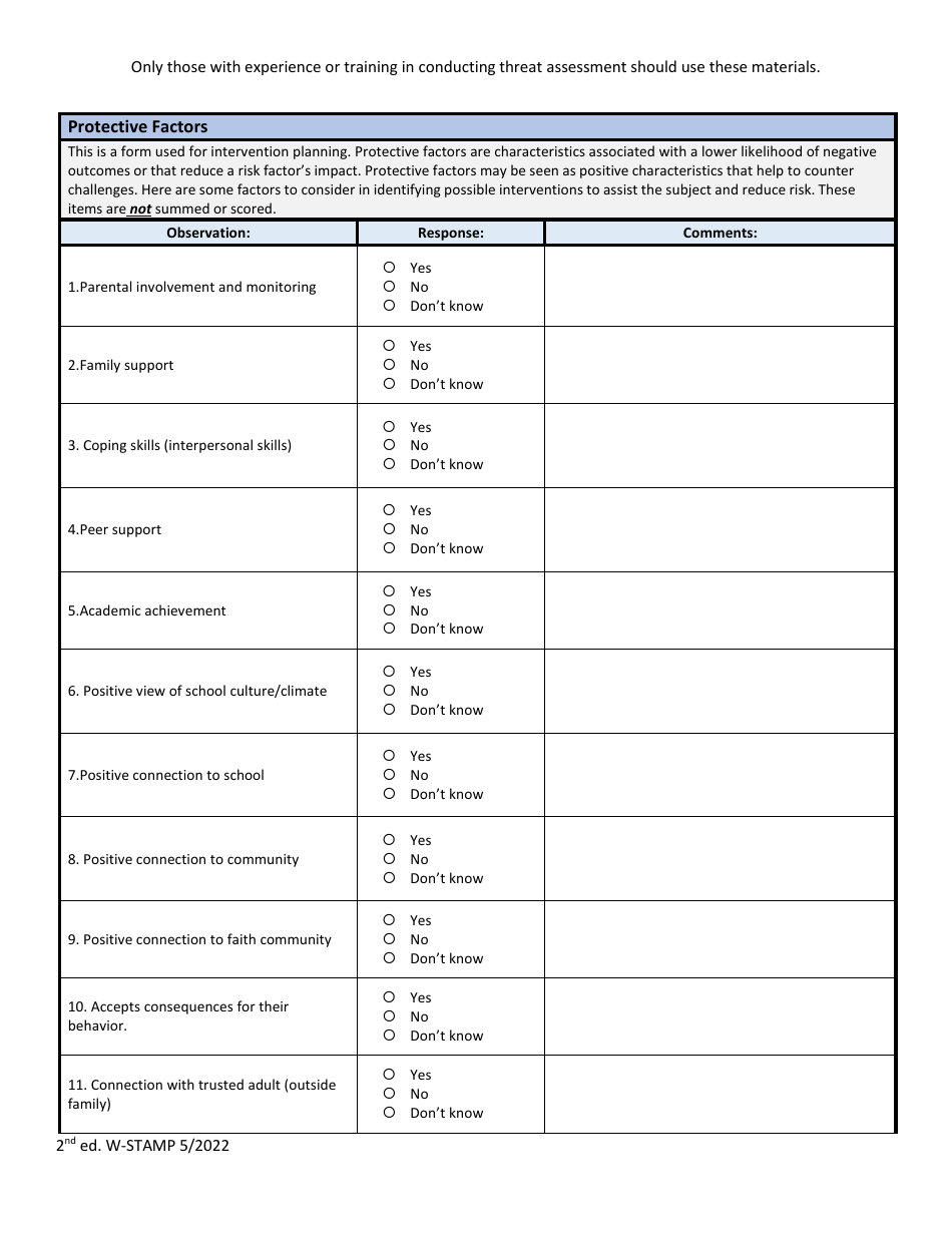 Wisconsin School Threat Assessment Form - Phase II - Protective Factors - Wisconsin, Page 1