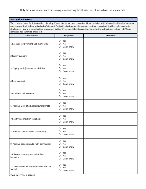 Wisconsin School Threat Assessment Form - Phase II - Protective Factors - Wisconsin