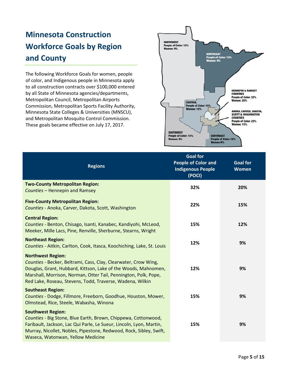 Preconstruction Packet for Prime Contractors - Minnesota, Page 5