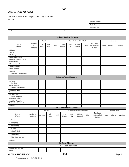 AF Form 4443 Law Enforcement and Physical Security Activities Report
