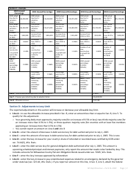 Instructions for Form SL-202C County Levy Limit Worksheet - Wisconsin, Page 2
