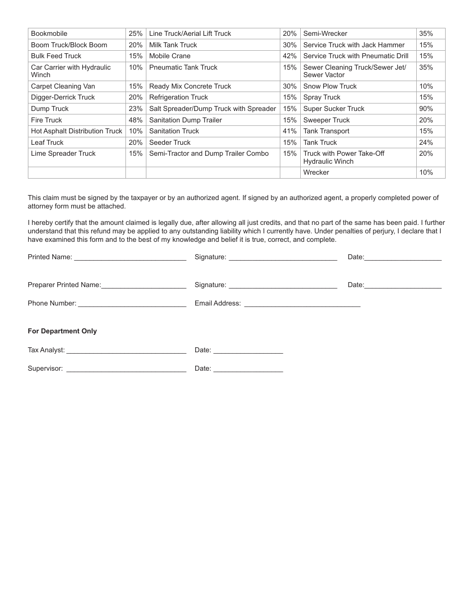 Form REF-1000 (State Form 50854) Claim for Fuel Tax Refund - Indiana, Page 3