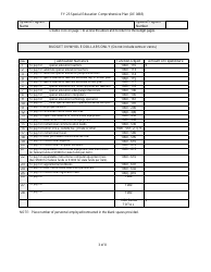 Form DE0885 Part III Special Education Comprehensive Plan - Budget Summary - Georgia (United States), Page 3
