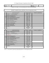 Form DE0885 Part III Special Education Comprehensive Plan - Budget Summary - Georgia (United States), Page 8