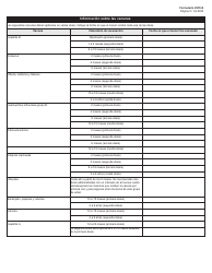 Formulario 2935-S Informacion Para La Inscripcion - Texas (Spanish), Page 5