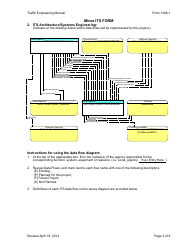 Form 1396-1 Minor Its Form - Ohio, Page 3