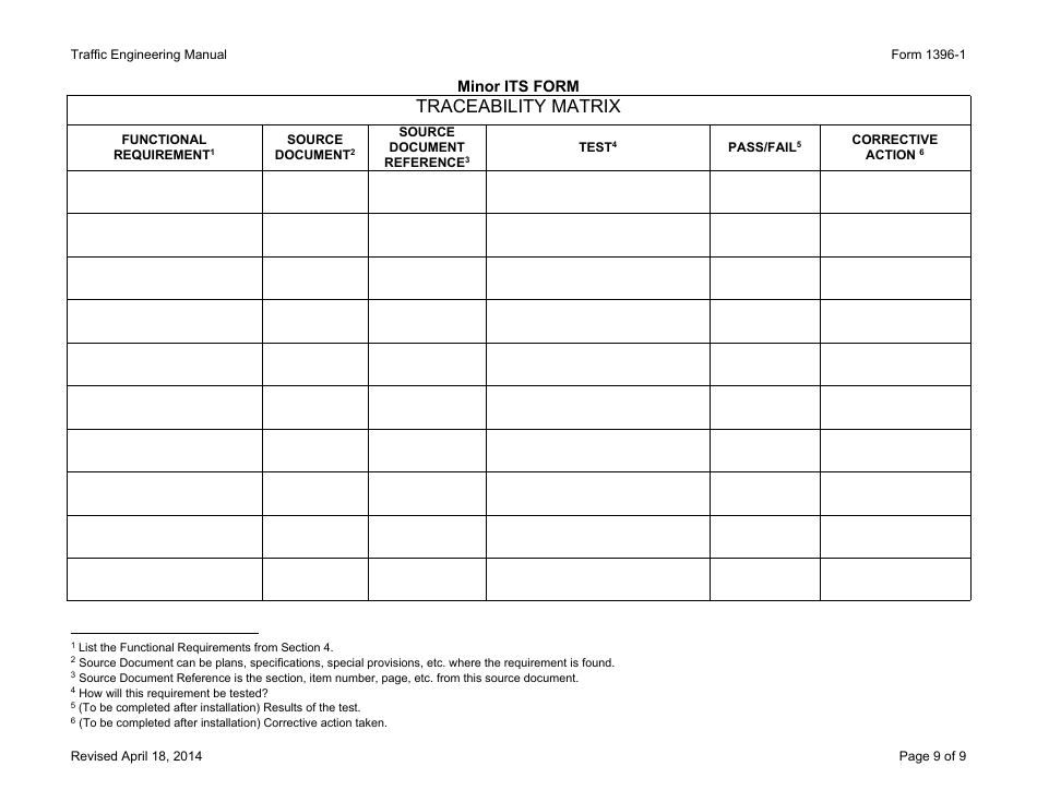 Form 1396-1 Minor Its Form - Ohio, Page 9