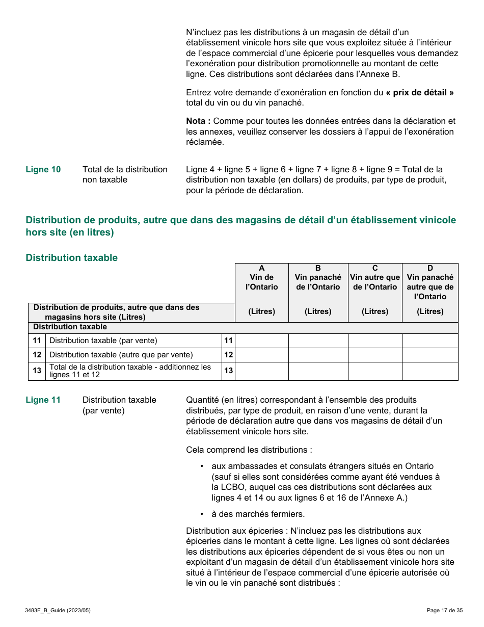 Forme 3483F Guide Relatif a La Declaration Sur Le Vin Et Le Vin Panache - B Guide (Etablissements Vinicoles Qui Ont Un Magasin De Detail Hors Site) - Ontario, Canada (French), Page 17