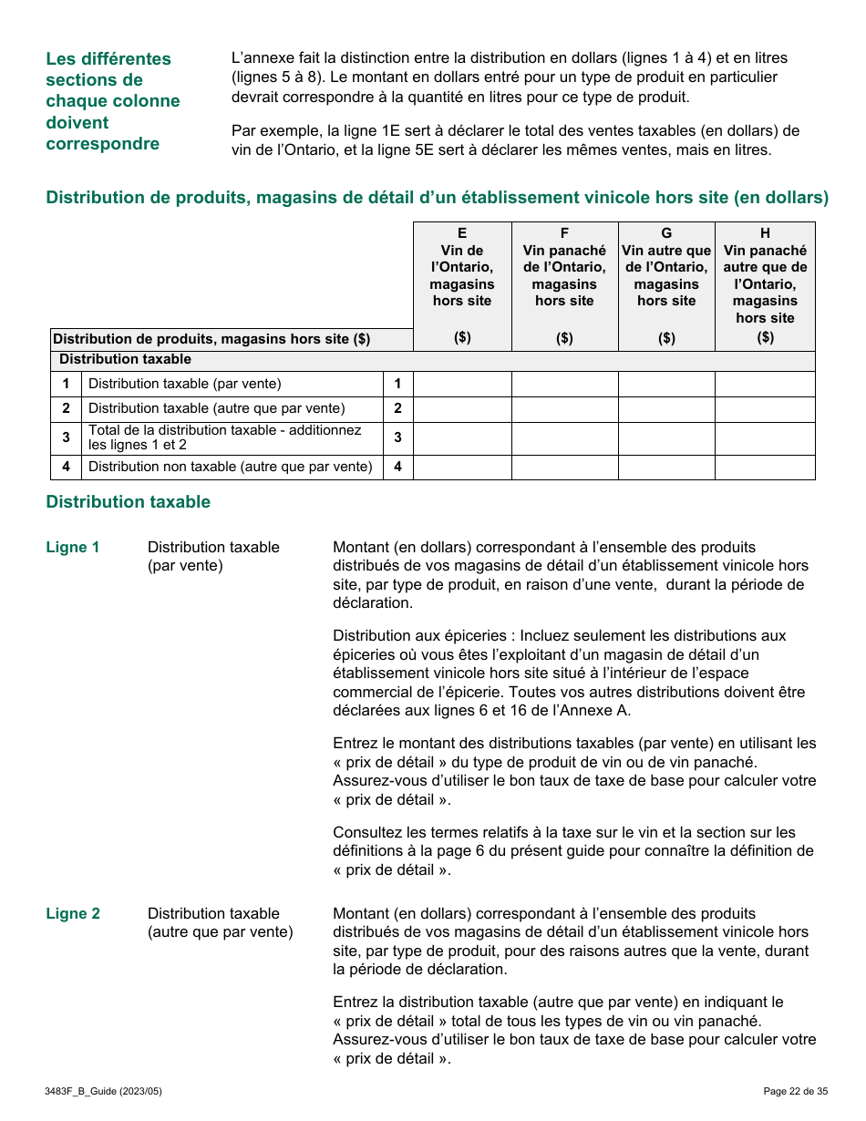 Forme 3483F Guide Relatif a La Declaration Sur Le Vin Et Le Vin Panache - B Guide (Etablissements Vinicoles Qui Ont Un Magasin De Detail Hors Site) - Ontario, Canada (French), Page 22