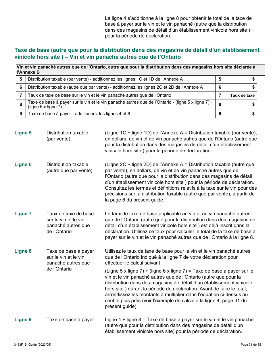 Forme 3483F Guide Relatif a La Declaration Sur Le Vin Et Le Vin Panache - B Guide (Etablissements Vinicoles Qui Ont Un Magasin De Detail Hors Site) - Ontario, Canada (French), Page 31