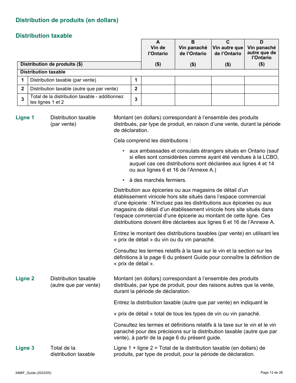 Forme 3466F Guide Relatif a La Declaration Sur Le Vin Et Le Vin Panache - Ontario, Canada (French), Page 13