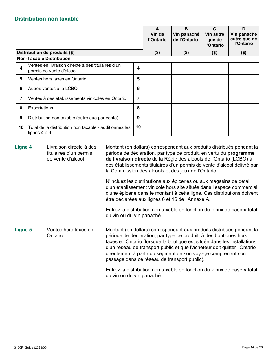 Forme 3466F Guide Relatif a La Declaration Sur Le Vin Et Le Vin Panache - Ontario, Canada (French), Page 14