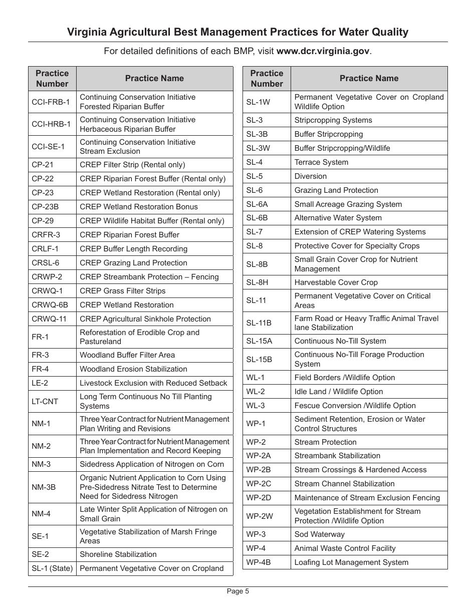Instructions for Form LPC-1 Application for a Land Preservation Credit - Virginia, Page 5