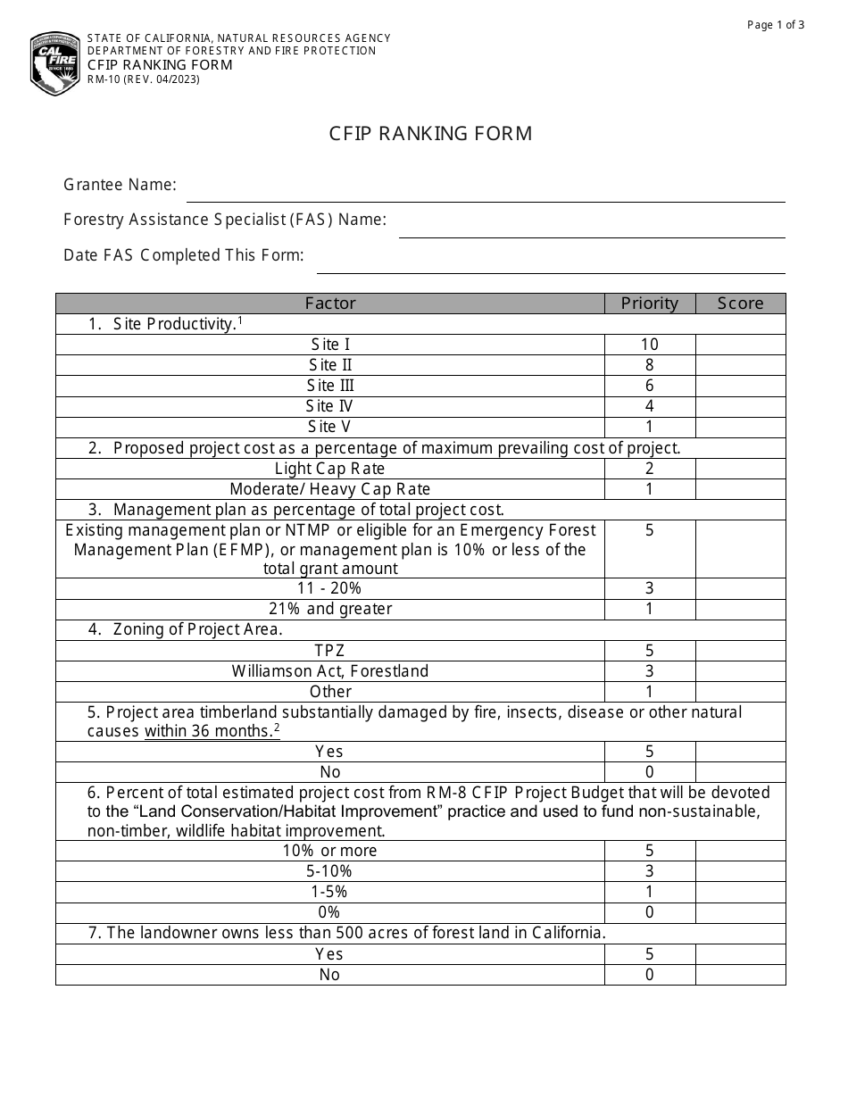 Form RM-10 Cfip Ranking Form - California, Page 1