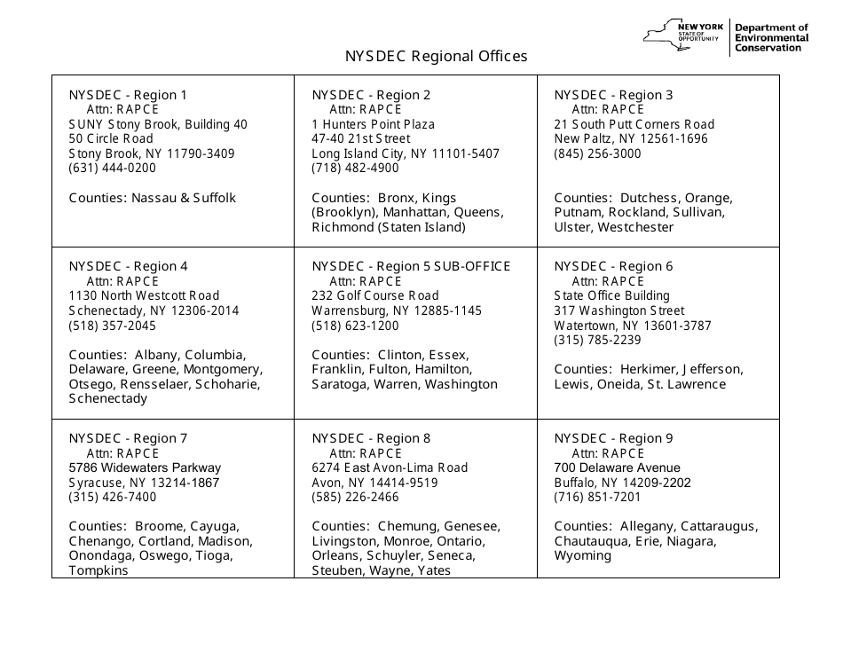 Form AFR-232 Nysdec Air Facility Registration Application for Dry Cleaners Using Perchloroethylene and / or Approved Alternative Solvents - New York, Page 2