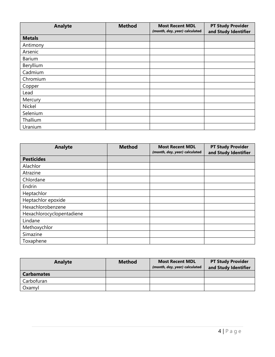 State Form 56453 Drinking Water Chemistry Pre-audit Information Request - Indiana, Page 4