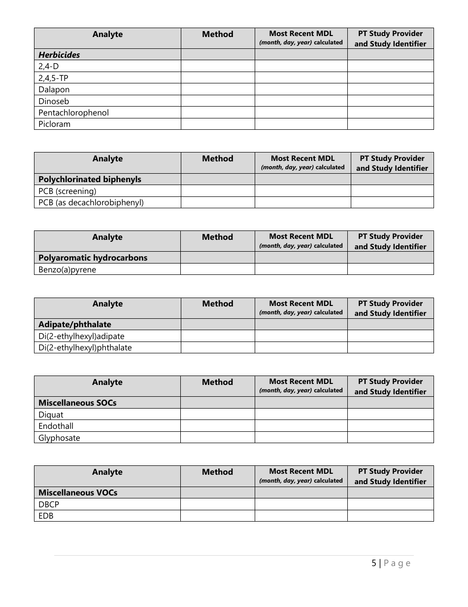 State Form 56453 Drinking Water Chemistry Pre-audit Information Request - Indiana, Page 5