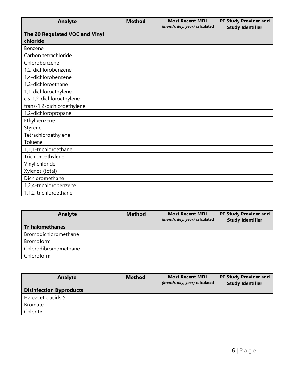 State Form 56453 Drinking Water Chemistry Pre-audit Information Request - Indiana, Page 6