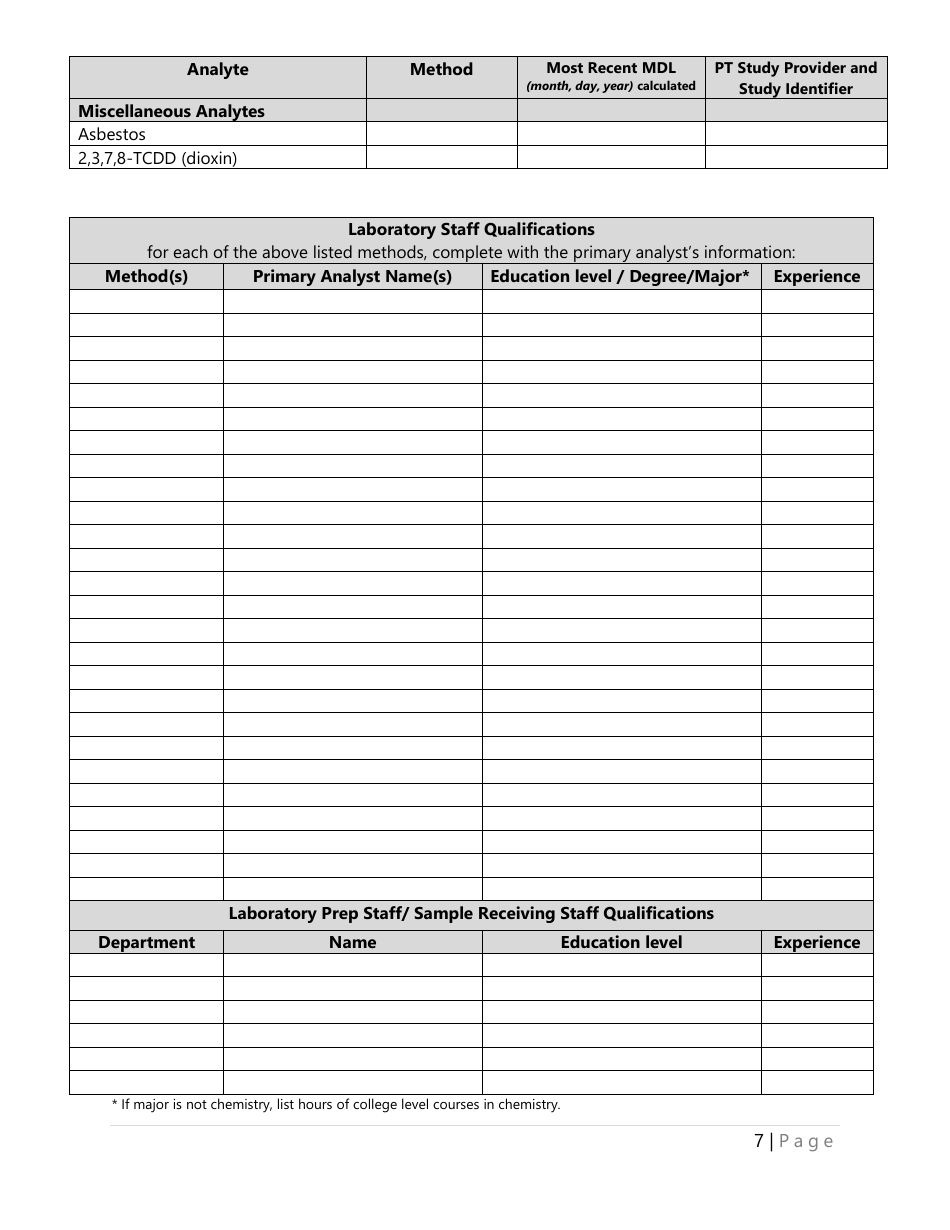 State Form 56453 Drinking Water Chemistry Pre-audit Information Request - Indiana, Page 7