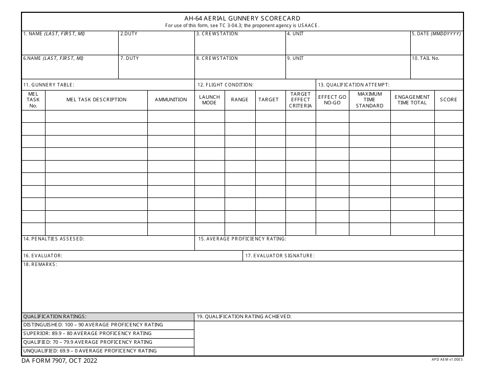 DA Form 7907 Ah-64 Aerial Gunnery Scorecard, Page 1