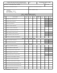 DA Form 4831-R Calibration and Repair Program Report