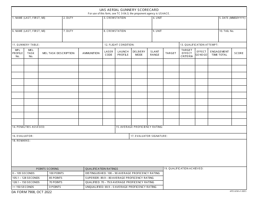 DA Form 7908  Printable Pdf