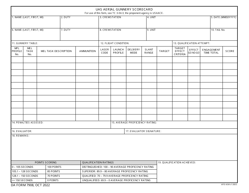 DA Form 7908 Uas Aerial Gunnery Scorecard, Page 1