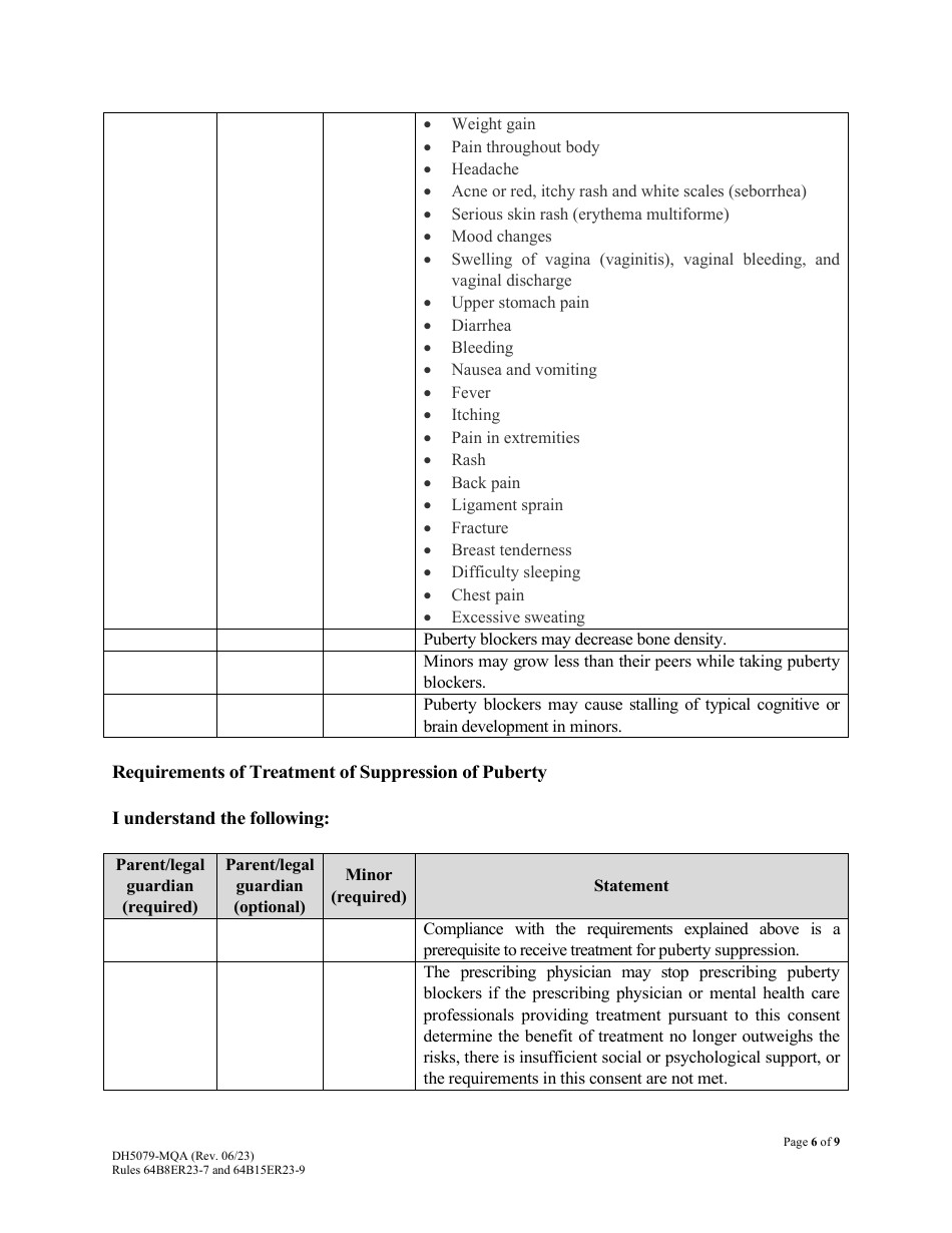 Form DH5079-MQA Patient Information and Informed Parental Consent and Assent for Minors - Puberty Suppression Treatment for Patients With Gender Dysphoria - Florida, Page 6