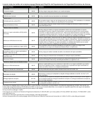 Formulario CSE-0167A-S Solicitud Del Titulo IV-D Para Servicios De Sustento Para Menores Y Los Derechos Y Responsabilidades Del Solicitante - Arizona (Spanish), Page 20