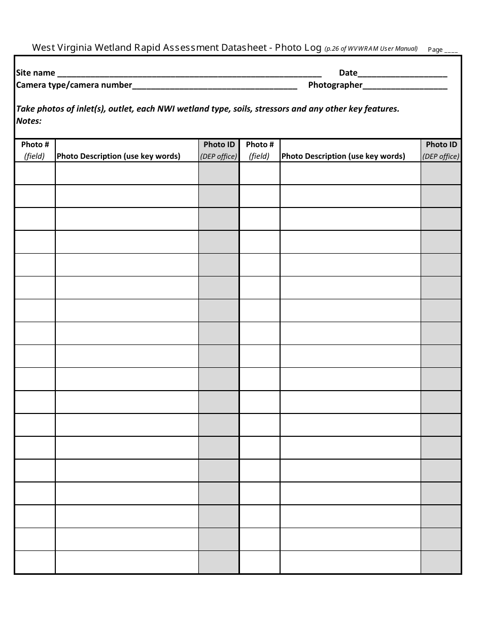 West Virginia Wetland Rapid Assessment Datasheet - West Virginia, Page 9