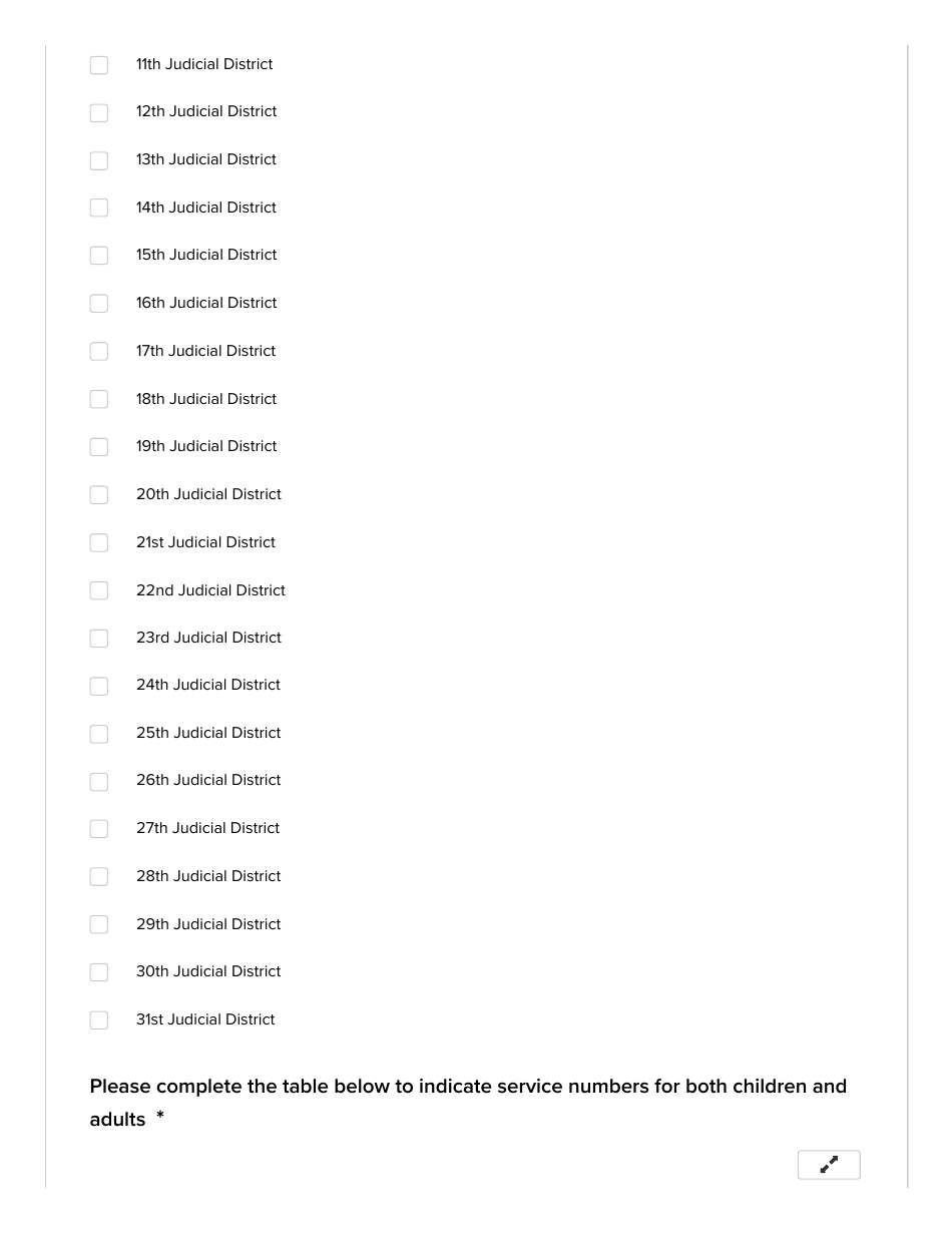 Cvaf Grant Application - Kansas, Page 9