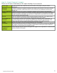 Application Form - Agriculture Research &amp; Innovation Program - Prince Edward Island, Canada, Page 3
