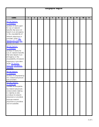 Form LHL716 Health Maintenance Organization Annual Network Adequacy Report and Access Plan Checklist - Texas, Page 3
